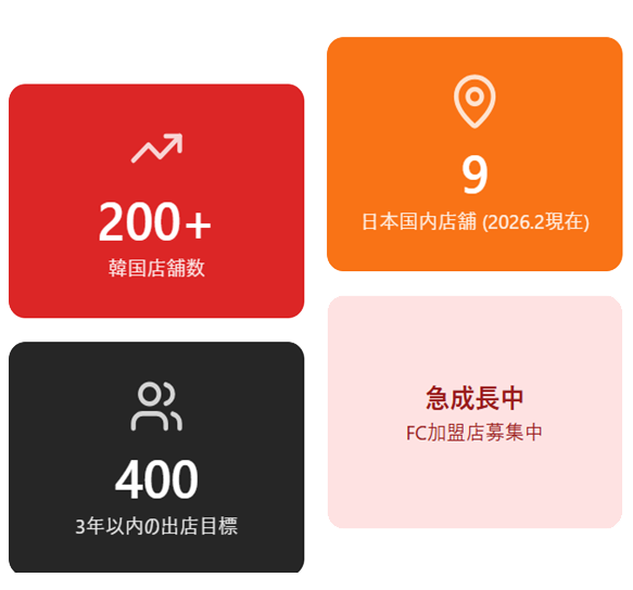 企業由来イメージ